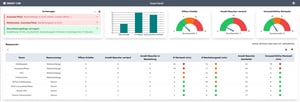 2022-11-24 11_13_28-SMART CJM Dashboard-1